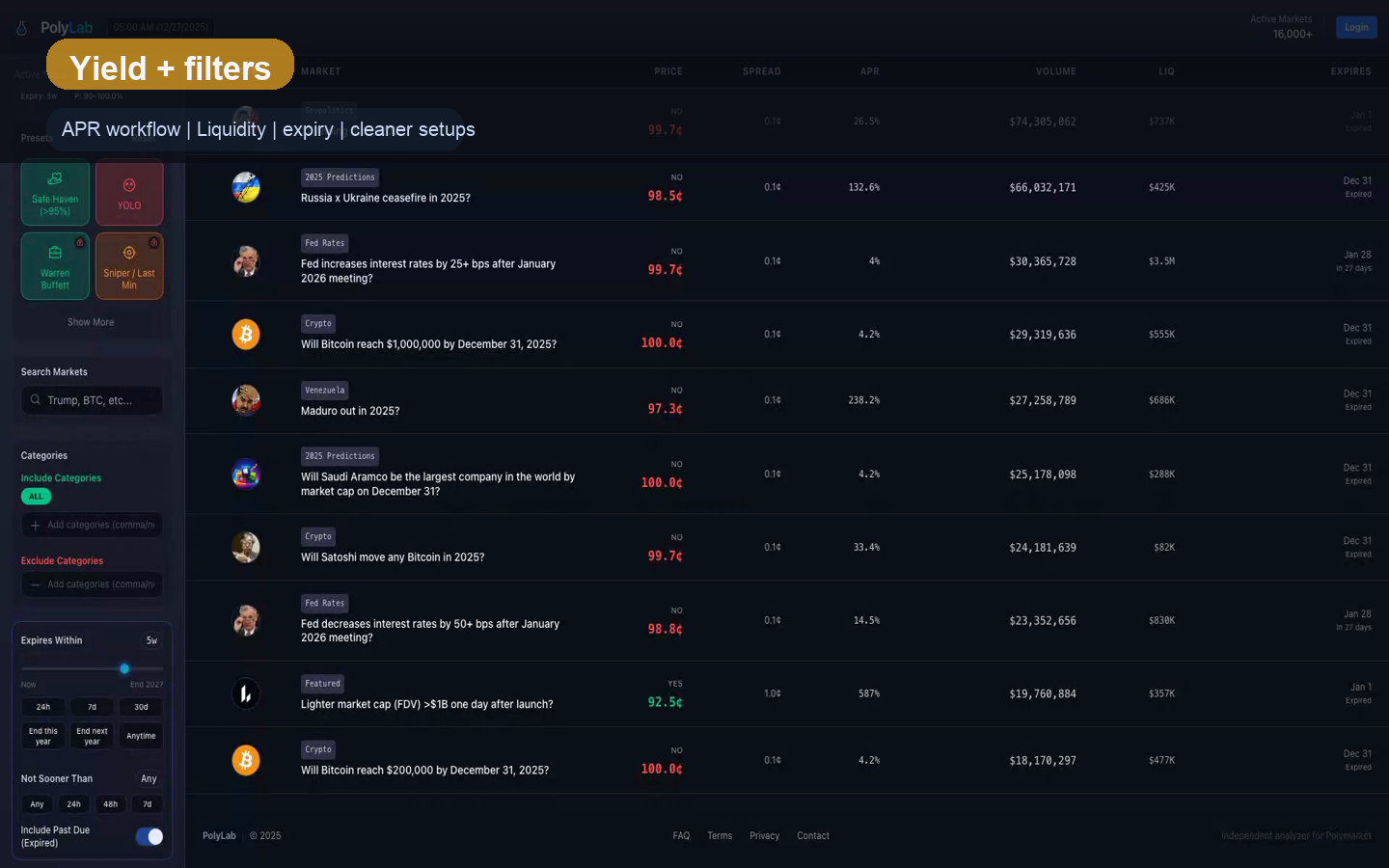 PolyLab yield and filters preview